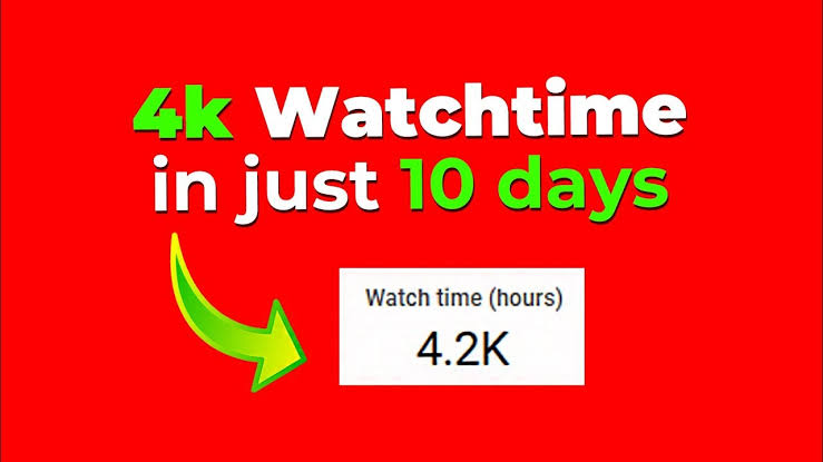 Get 4000+ Hours YouTube Watch Time, 100% Non Drop Watch Time